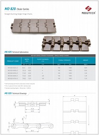 Характеристики Цепи MD 820 Modutech