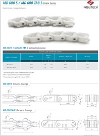 Характеристики Пластиковые цепи MD600-SMD600